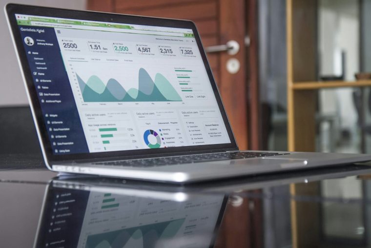 What is conversion rate optimisation?